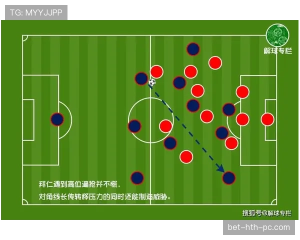 弗里克战术体系的演进逻辑与执教影响力的持续提升机制