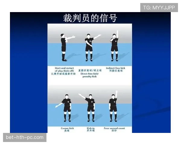 裁判手势速查：常见手势含义与适用判罚场景