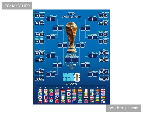 2026世界杯淘汰赛主客场是怎么确定的