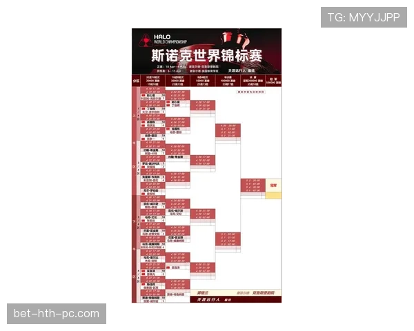 奥地利队2026世界杯预选赛突围形势分析 能否终结24年正赛荒